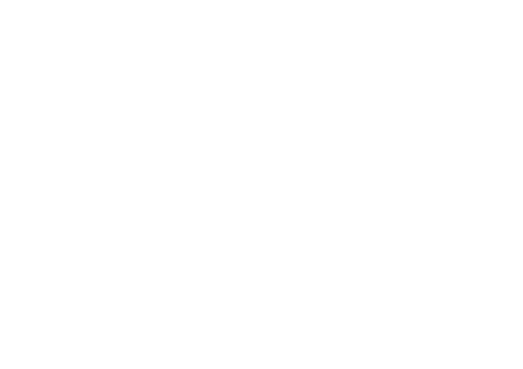 Hotel Canino Ramalladas